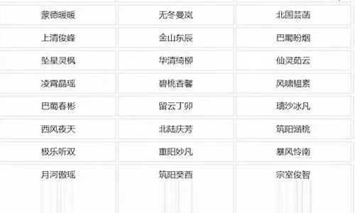 500例好听游戏角色名字推荐大全