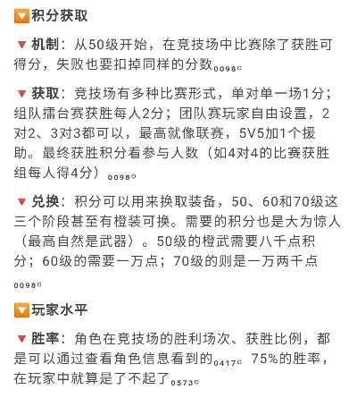 CF积分获取与赛规则详解
