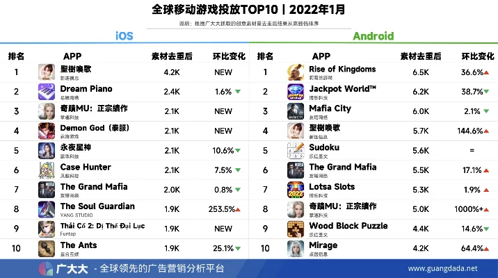 2025年国外游戏好玩的手游排行榜　2025年国外游戏好玩的手游排行榜有哪些