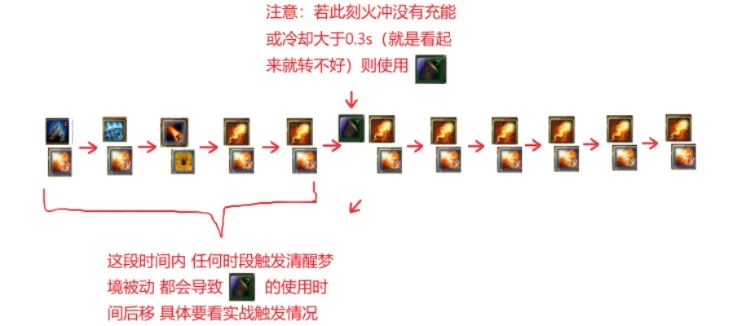 2025年80级火法输出手法　80级火法输出视频