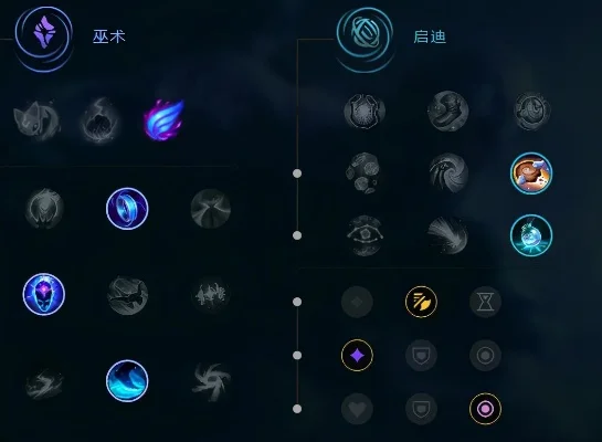 lol技能书天赋　英雄联盟天赋技能