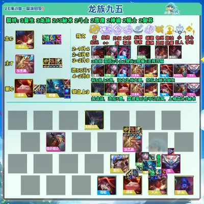 2025年云顶之弈龙族小天才怎么玩　s5.5云顶之弈龙族怎么玩