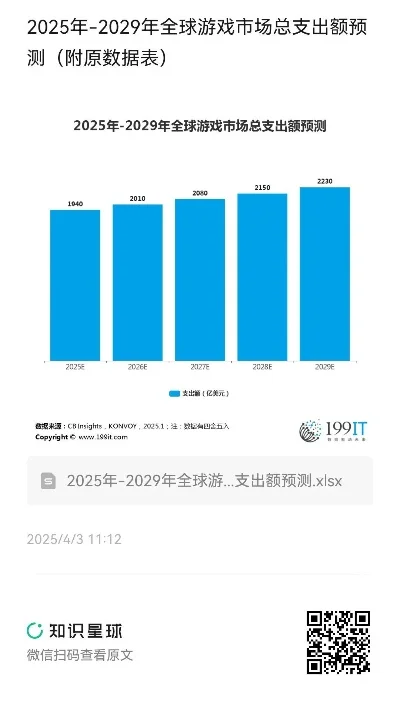 2025年集体户外游戏排行榜　2025年集体户外游戏排行榜最新