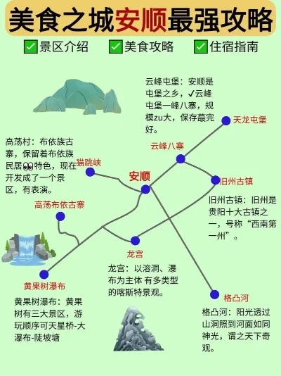 安顺好玩游戏排行榜　安顺市好玩的