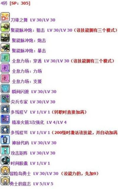 冒险岛尖兵核心技能选择　冒险岛尖兵核心技能选择哪个