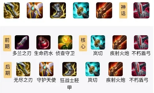 大招流女警出装