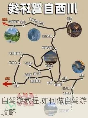 如何做自驾游的攻略游戏　如何做自驾游的攻略游戏视频