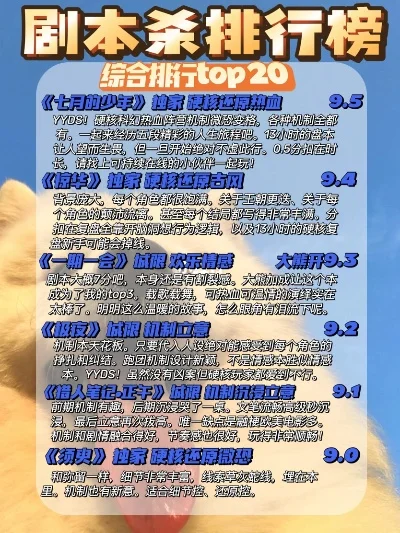 好玩的剧本游戏排行榜　好玩的剧本游戏排行榜前十名