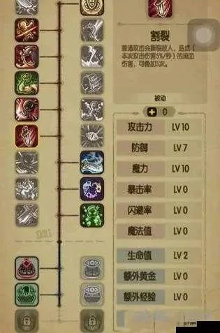 贪婪洞窟新手前期最佳加点攻略及后期流派解析