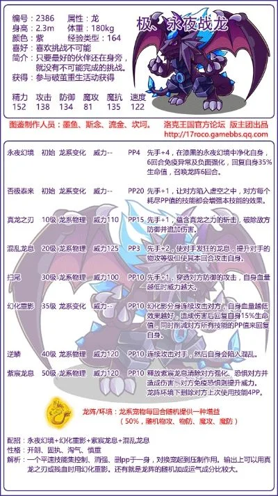 洛克王国星星恶魔技能详解及实力解析