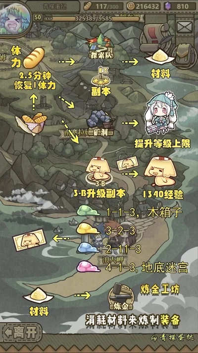 牧羊人之心攻略大全：新手入门与隐藏成就解析
