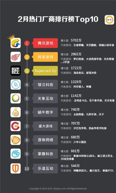 手游合作游戏排行榜：十大热门合作及团队协作游戏解析