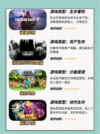 热门大型生存手游推荐：多样化玩法体验汇总