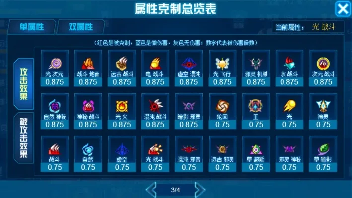 赛尔号光战斗系解析与精灵大全
