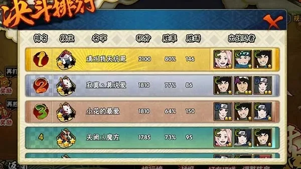 火影忍者手游：战力等级与忍者排行榜深度解析