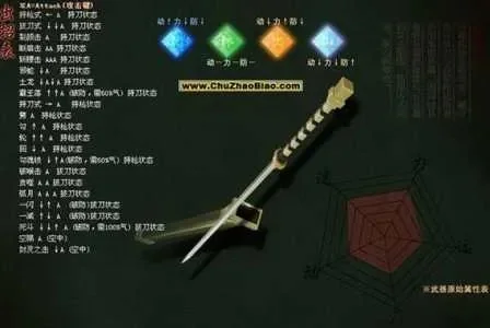 流星蝴蝶剑单机模式武器更换与选择攻略