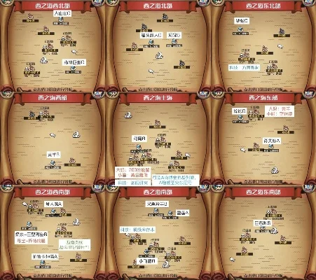 小小航海士外传：先民科技攻略与海上霸主指南
