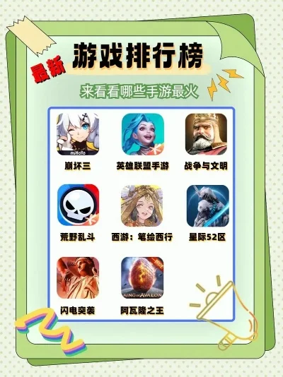 机器人手游游戏排行榜解析与热门游戏推荐