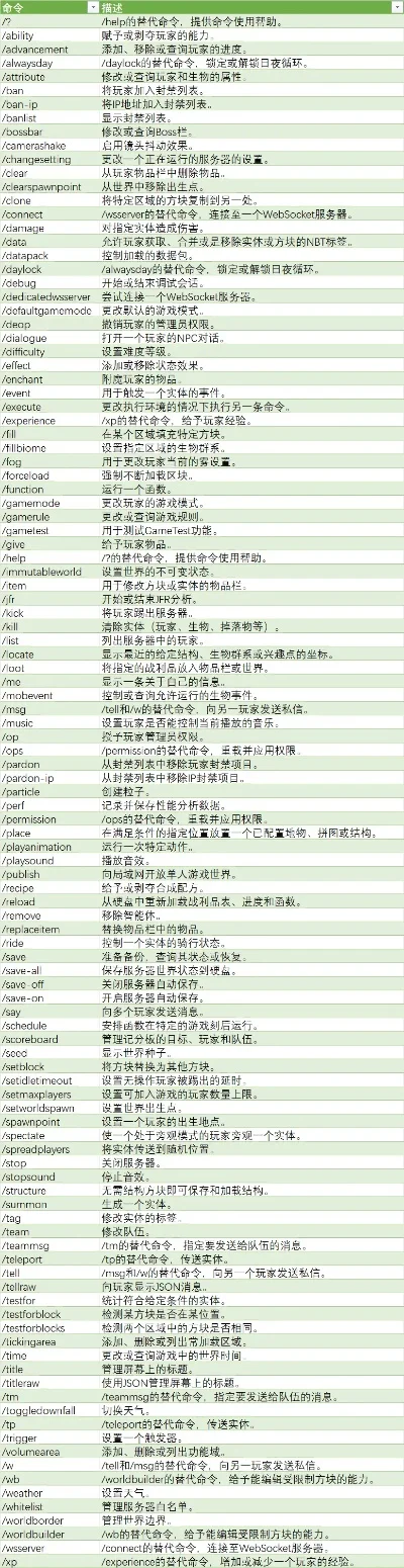 我的世界Minecraft全面指令指南