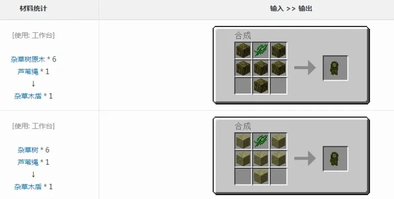 我的世界盾牌制作与合成指南