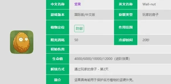 植物大战僵尸2：全息坚果与原始坚果墙性能对比解析