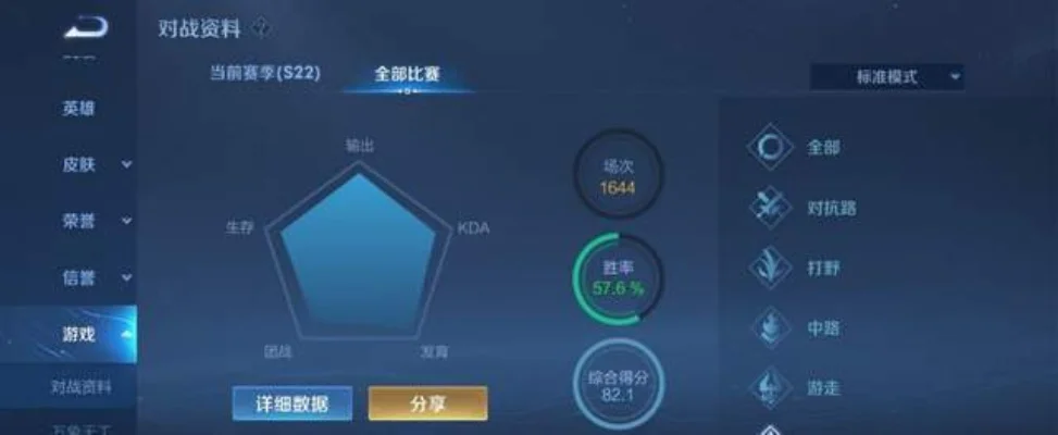 王者荣耀意识提升攻略：核心技巧与段位突破
