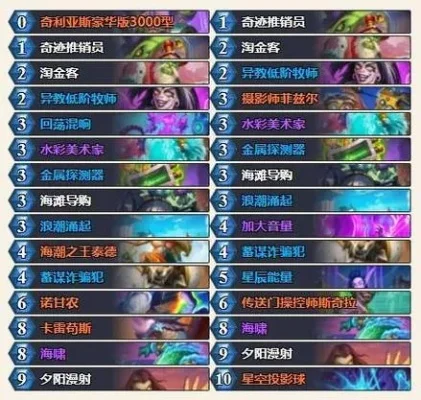 炉石传说乱斗模式：坦普卢斯回旋攻略与卡组推荐