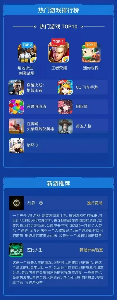 末日生存游戏与手游排行榜推荐