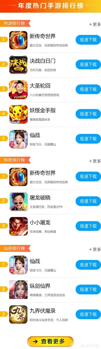 热门传奇手游及网页游戏排行榜推荐