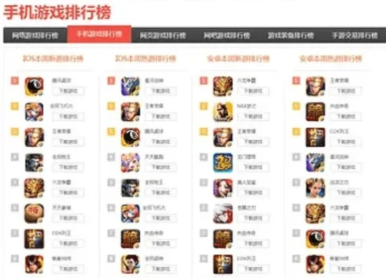 横版动作手游排行榜及热门游戏推荐