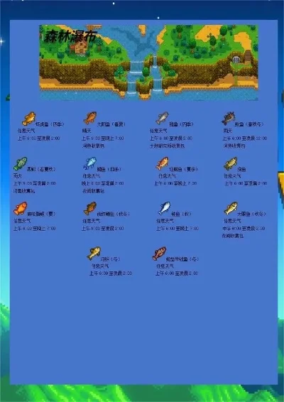 星露谷物语鱼王钓鱼攻略全解析