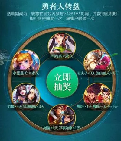 王者荣耀王者轮回活动概览及参与指南