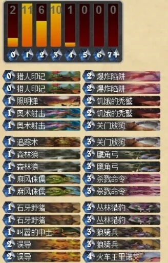 T7猎奥秘法攻略：核心卡组解析与高效压制策略