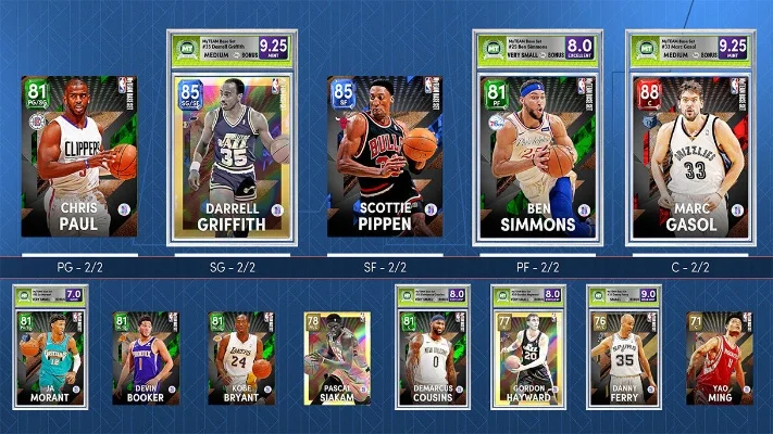 NBA 2K22自建球员攻略：打造梦幻阵容，精选SG、SF、PF、C球员