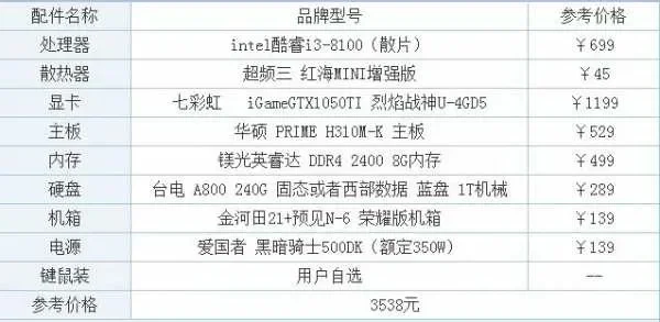 LOL内存配置攻略：4GB／8GB／16GB选择指南及品牌推荐