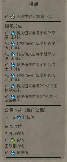 文明6建造发射井全攻略：选址、技术、流程详解