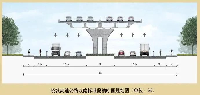 快速路建造步骤与技巧：单向直线高架、弯道处理及双层快速路建设