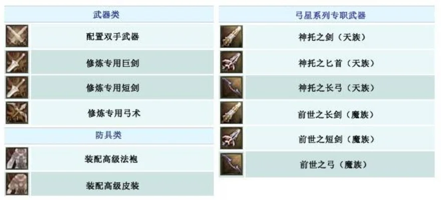 弓星技能攻略：操作快捷键及辅助策略全解析