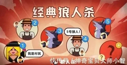 狼人杀攻略：团队沟通、角色策略与发言技巧全解析