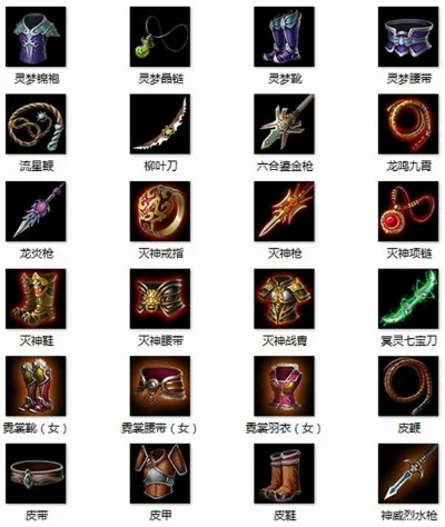 游戏装备大全：通用与特殊装备速览