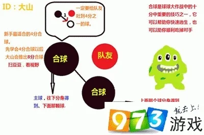 球球大作战攻略：精通规则、团队配合、战术应对与持续提升