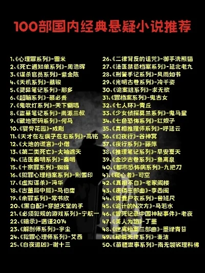 国内侦探推理游戏排行榜-国内推理游戏盘点