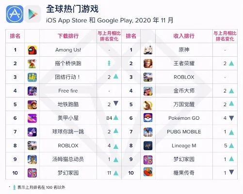 十大游戏巨头手游排行榜-游戏巨头手游盘点