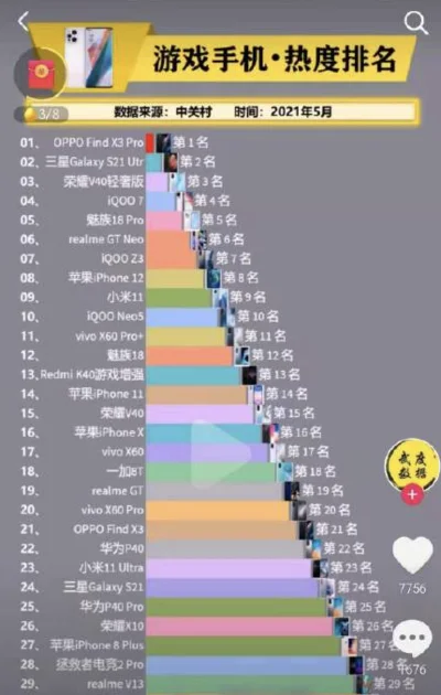 手机挑战游戏排行榜前十-手机游戏挑战排行