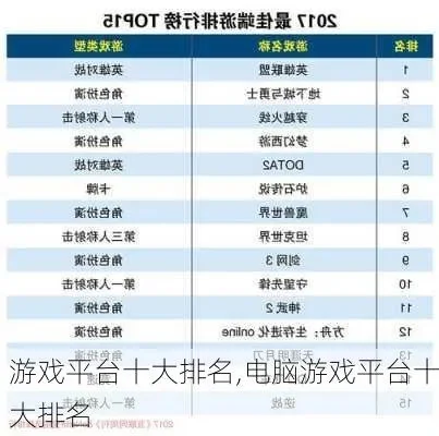 pc十大刷宝游戏排行榜-PC十大刷宝游戏排行