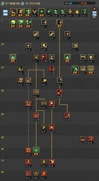 dnf驱魔师法驱加点-法驱加点策略解析