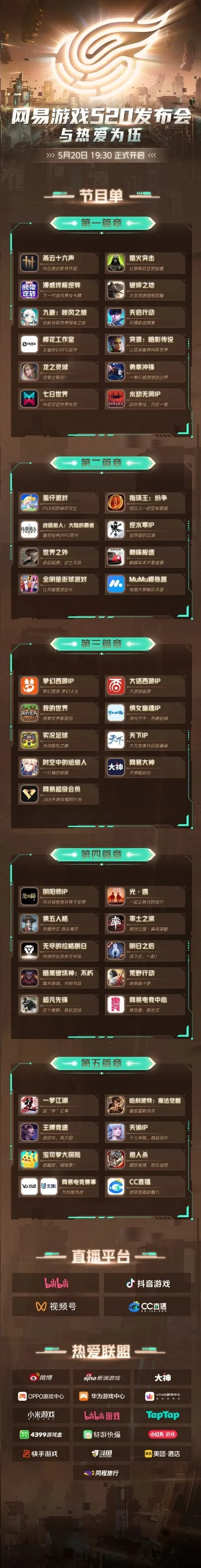 pc端游移植手游排行榜-PC端游移植手游浪潮