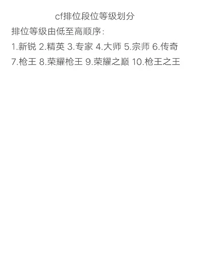 cf手游段位优先排行榜-cf手游段位排行解析