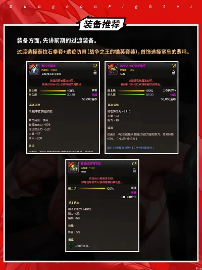 dnf手游弹药散装备-dnf弹药散装备价值解析