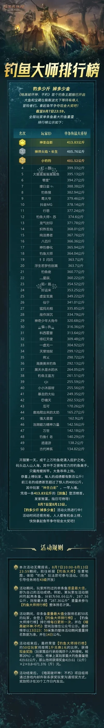刷副本手游排行榜最新-刷副本手游排行榜